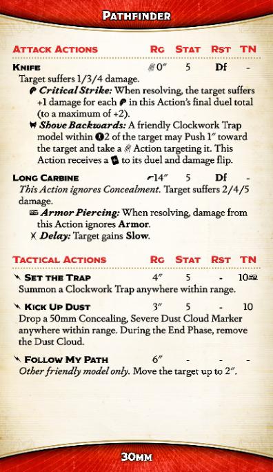 Bigger Hat - Pathfinder