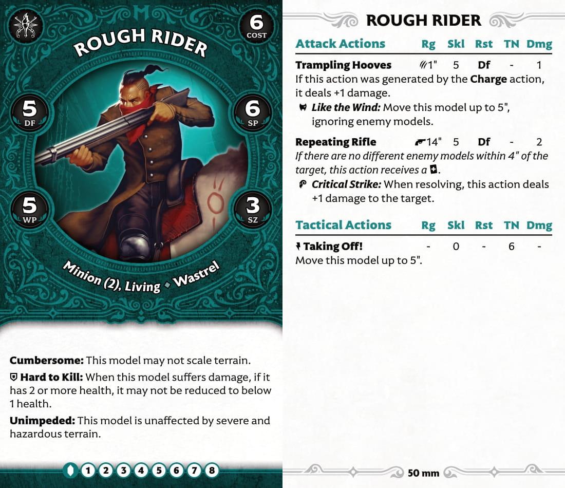 Rough Rider — BiggerHat