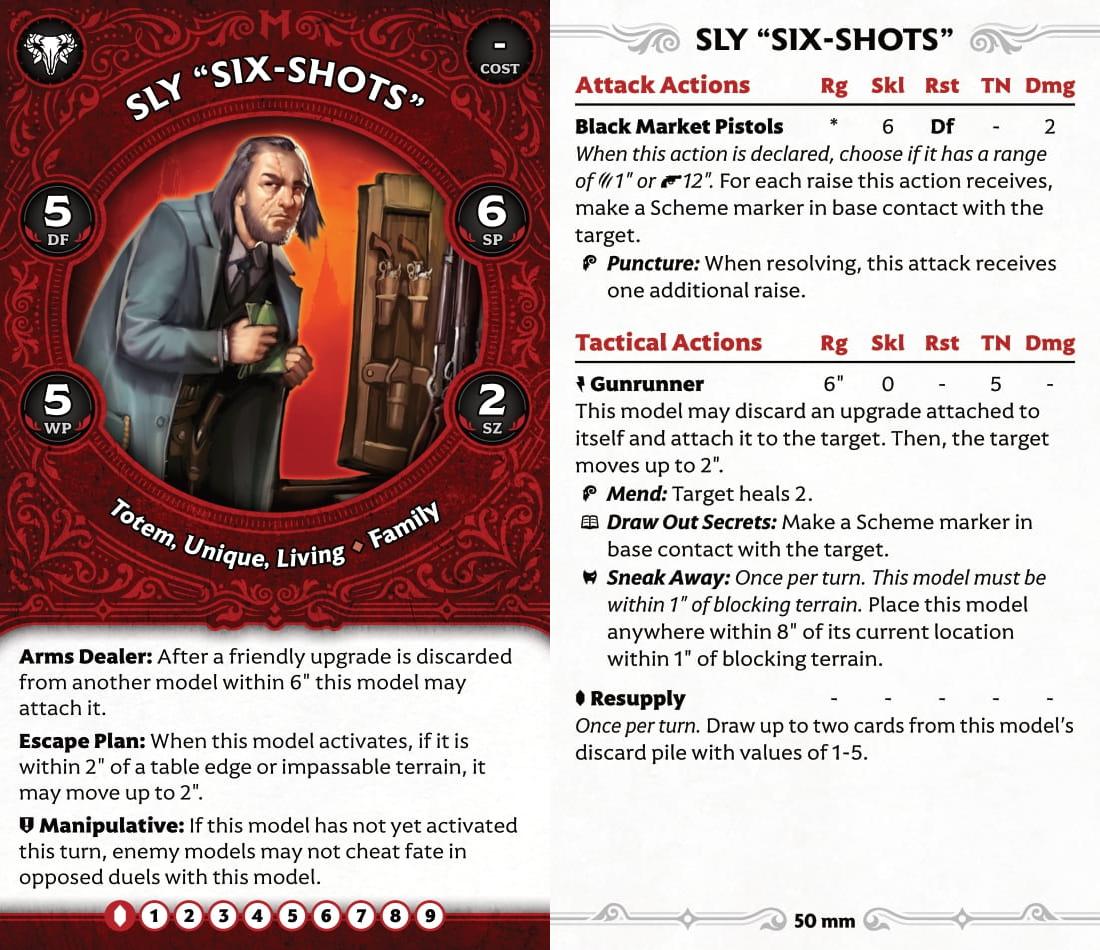 Sly "Six-Shots" — BiggerHat